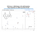 Load Bruker CryoFit Flowcells with One-Minute NMR